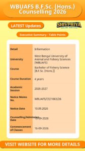 WBUAFS B.F.Sc. (Hons.) Counselling 2026