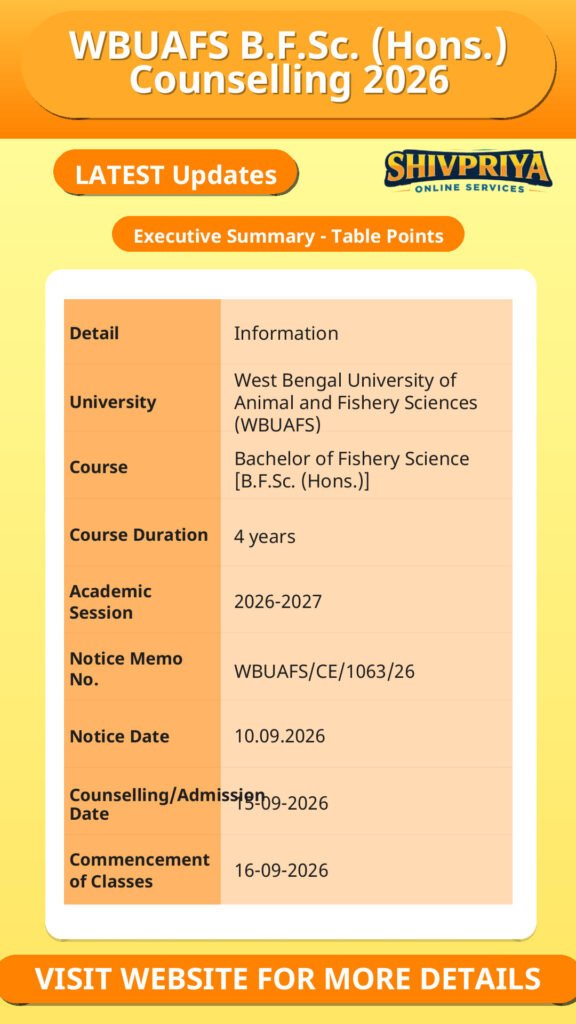 WBUAFS B.F.Sc. (Hons.) Counselling 2026