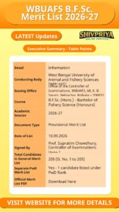 WBUAFS B.F.Sc. Merit List 2026-27