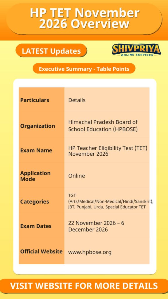 HP TET November 2026 Overview