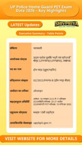 UP Police Home Guard PET Exam Date 2026 – Key Highlights