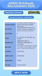 AIIMS Rishikesh Recruitment 2026