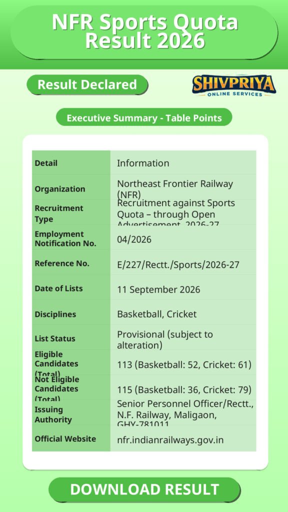 NFR Sports Quota Result 2026