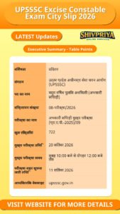 UPSSSC Excise Constable Exam City Slip 2026