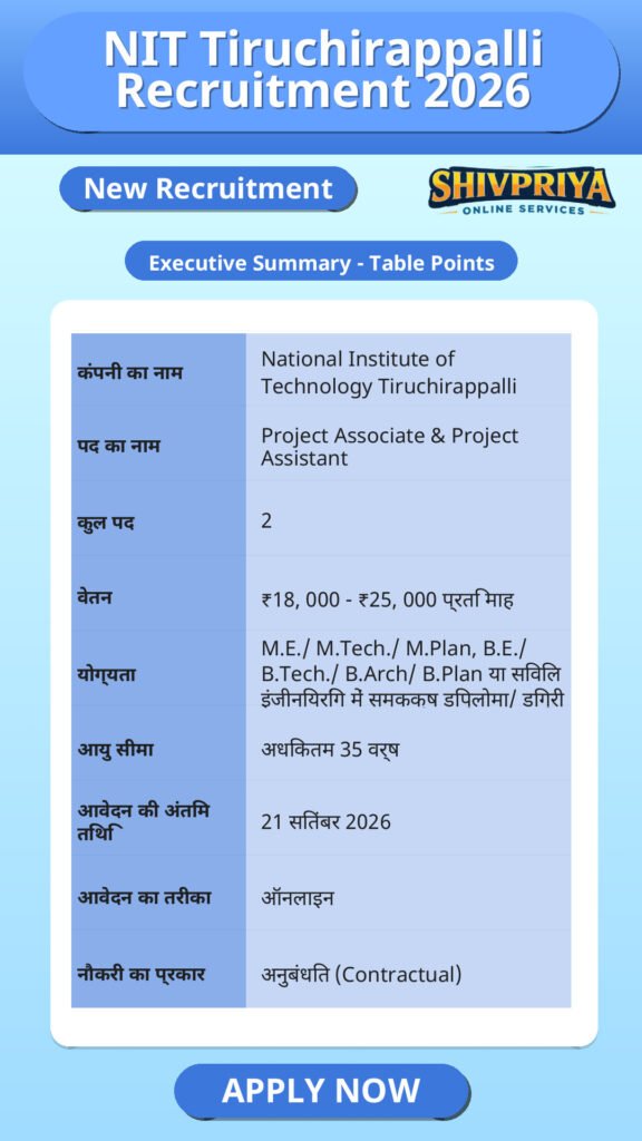 NIT Tiruchirappalli Recruitment 2026