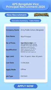 APS Bengdubi Vice Principal Recruitment 2026