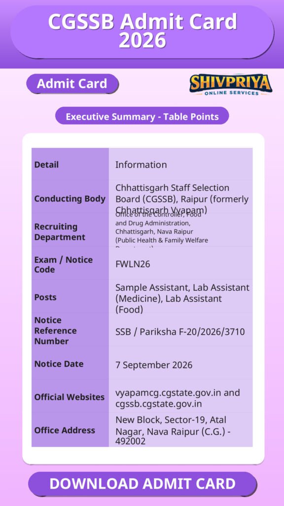 CGSSB Admit Card 2026