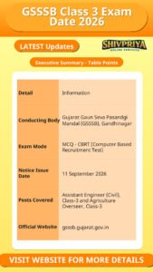 GSSSB Class 3 Exam Date 2026