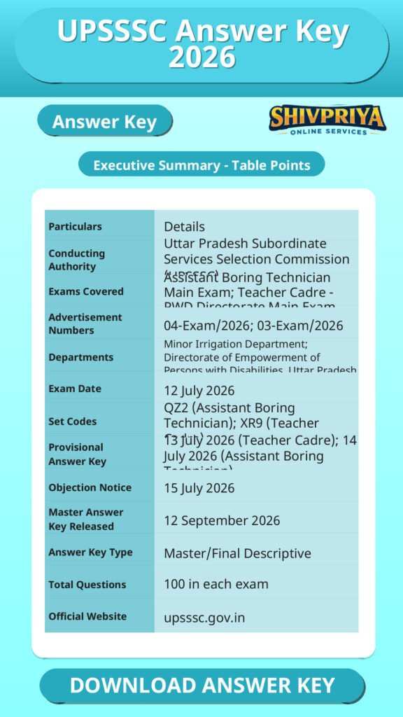 UPSSSC Answer Key 2026