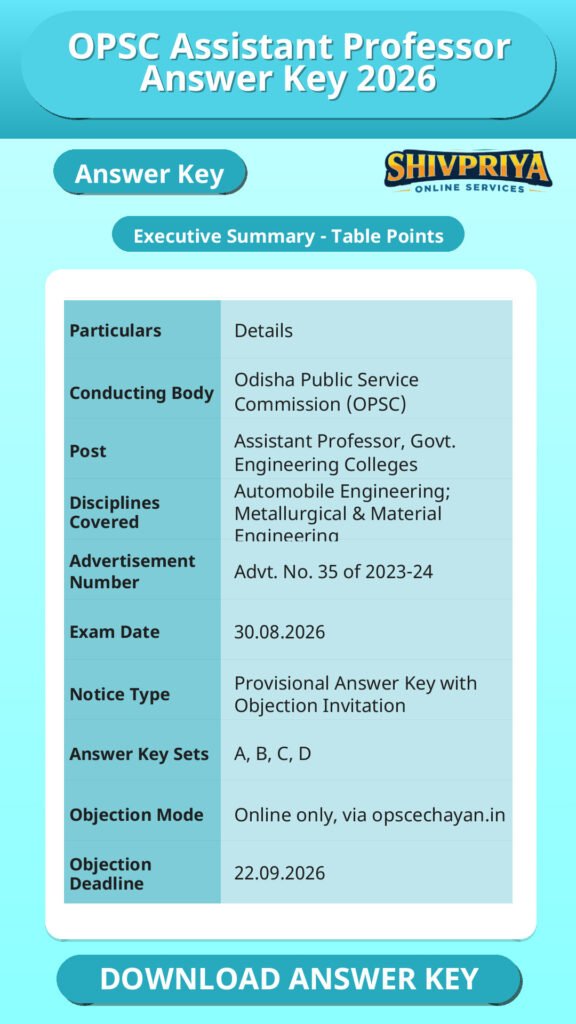 OPSC Assistant Professor Answer Key 2026