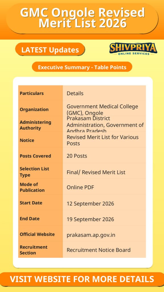 GMC Ongole Revised Merit List 2026