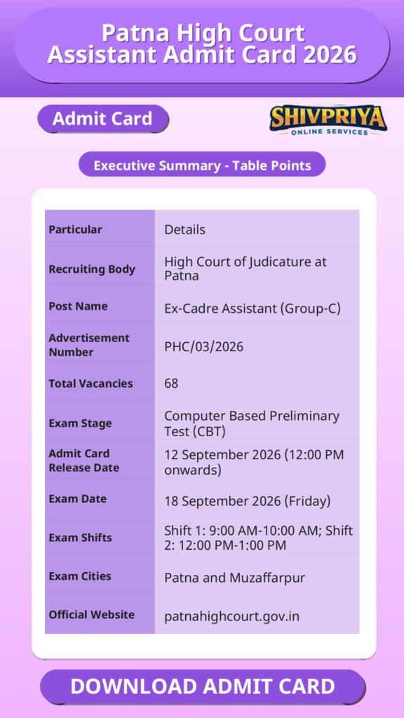 Patna High Court Assistant Admit Card 2026