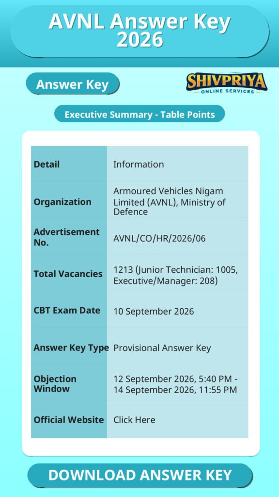 AVNL Answer Key 2026