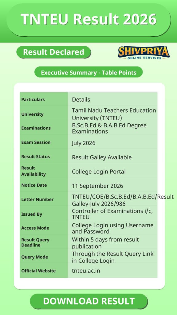 TNTEU Result 2026