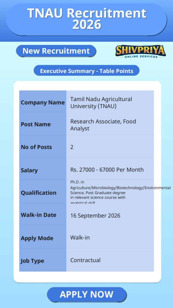TNAU Recruitment 2026