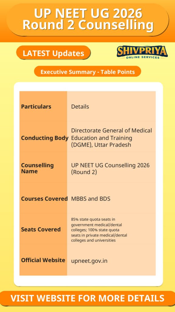 UP NEET UG 2026 Round 2 Counselling