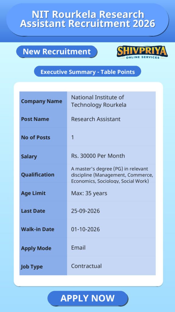 NIT Rourkela Research Assistant Recruitment 2026