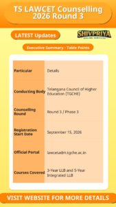 TS LAWCET Counselling 2026 Round 3