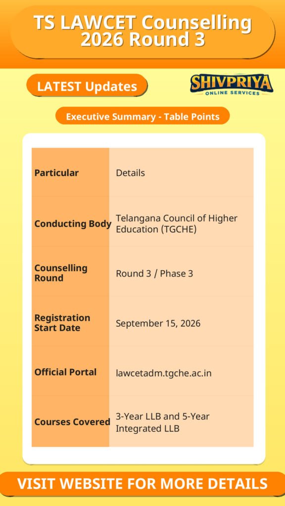 TS LAWCET Counselling 2026 Round 3