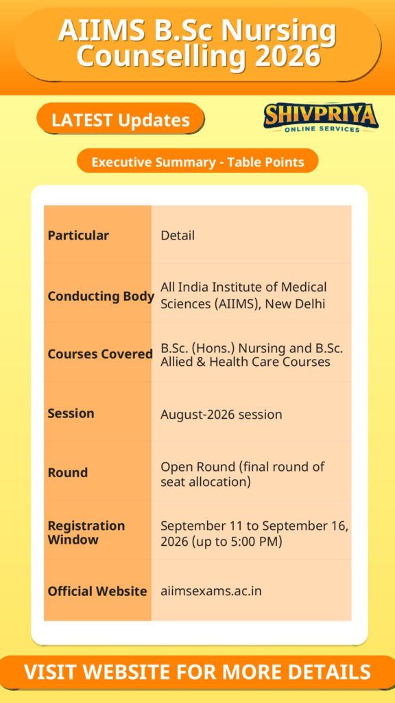 AIIMS B.Sc Nursing Counselling 2026
