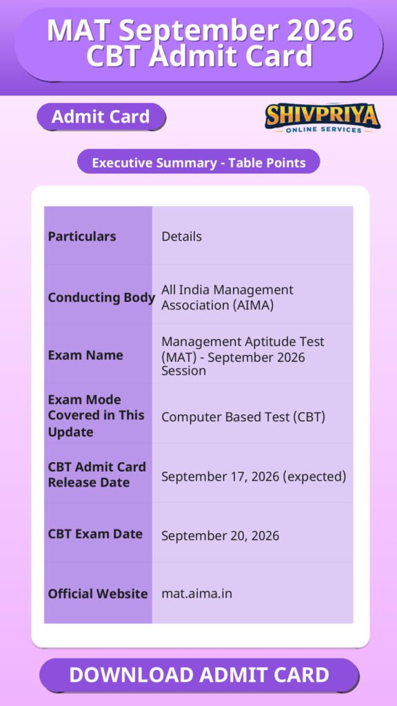 MAT September 2026 CBT Admit Card