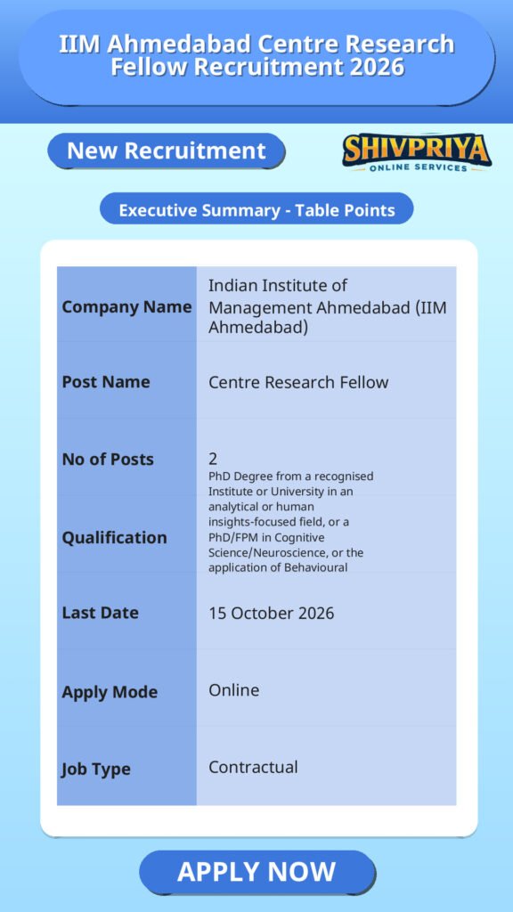 IIM Ahmedabad Centre Research Fellow Recruitment 2026