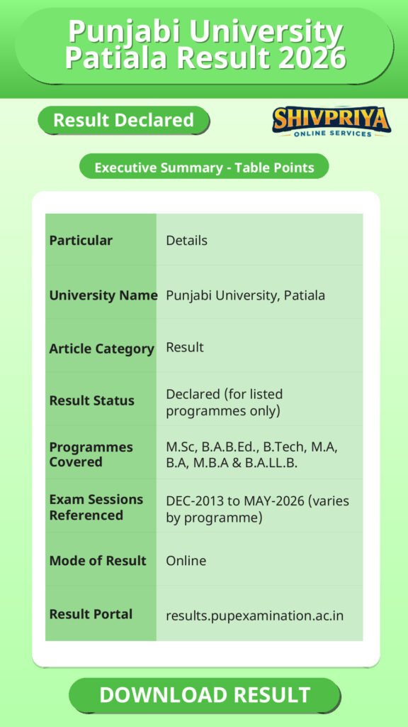 Punjabi University Patiala Result 2026