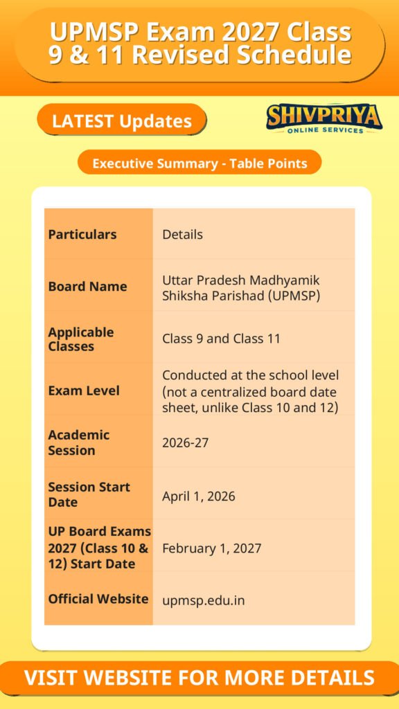 UPMSP Exam 2027 Class 9 & 11 Revised Schedule