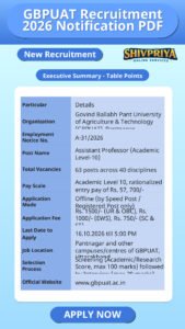 GBPUAT Recruitment 2026 Notification PDF