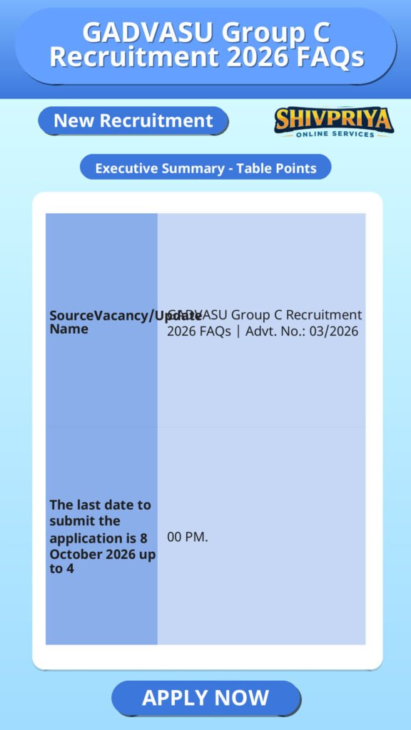 GADVASU Group C Recruitment 2026 FAQs