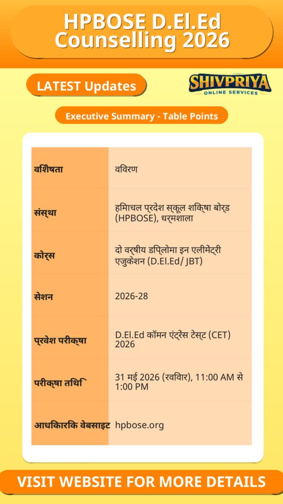 HPBOSE D.El.Ed Counselling 2026