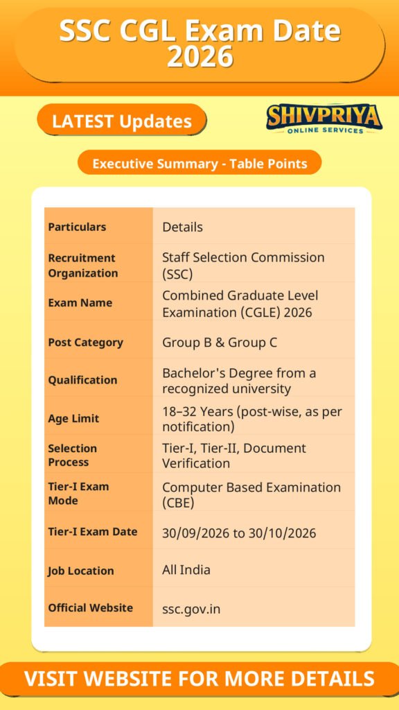 SSC CGL Exam Date 2026
