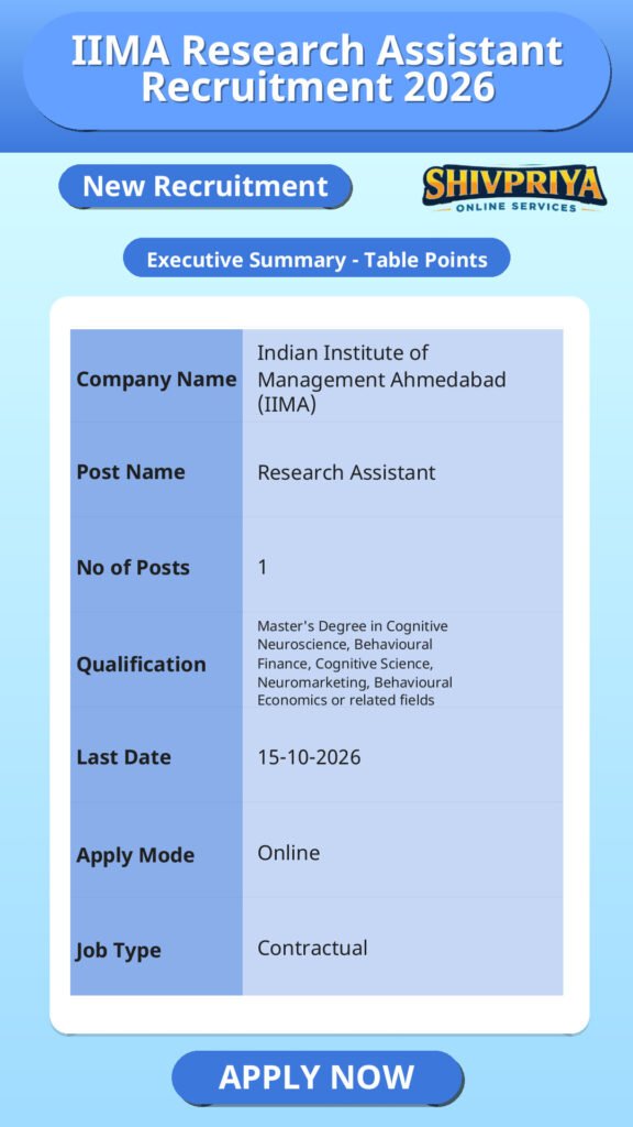 IIMA Research Assistant Recruitment 2026