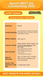 Ayush NEET UG Counselling 2026