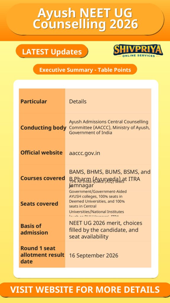 Ayush NEET UG Counselling 2026