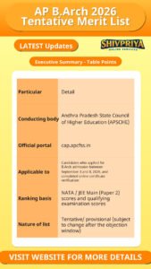 AP B.Arch 2026 Tentative Merit List