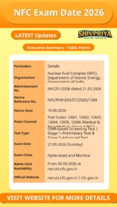 NFC Exam Date 2026