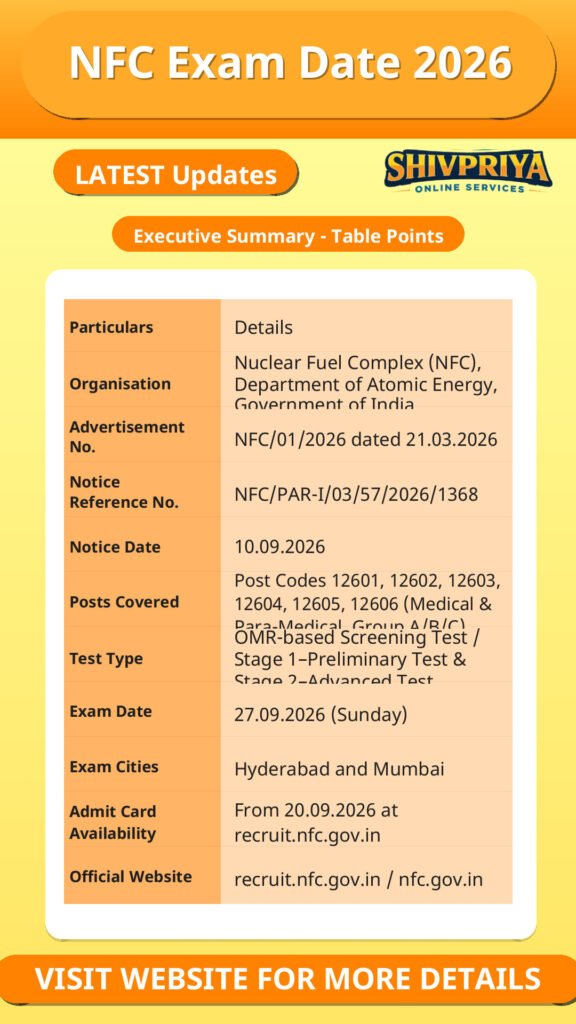 NFC Exam Date 2026