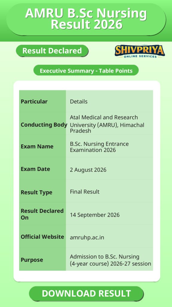AMRU B.Sc Nursing Result 2026