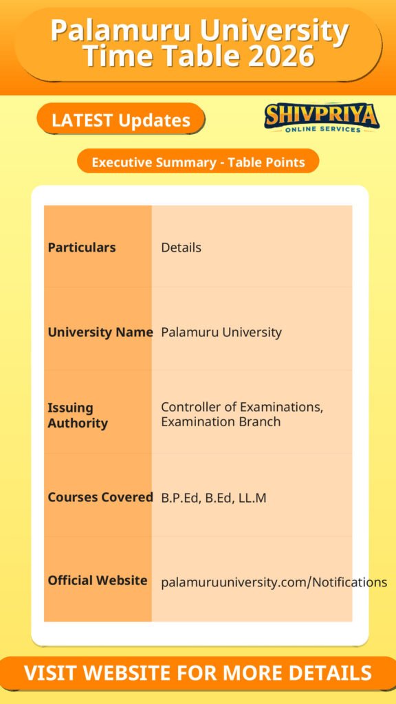 Palamuru University Time Table 2026