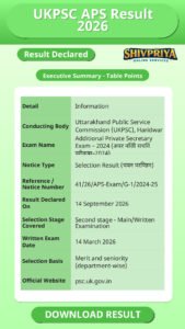 UKPSC APS Result 2026