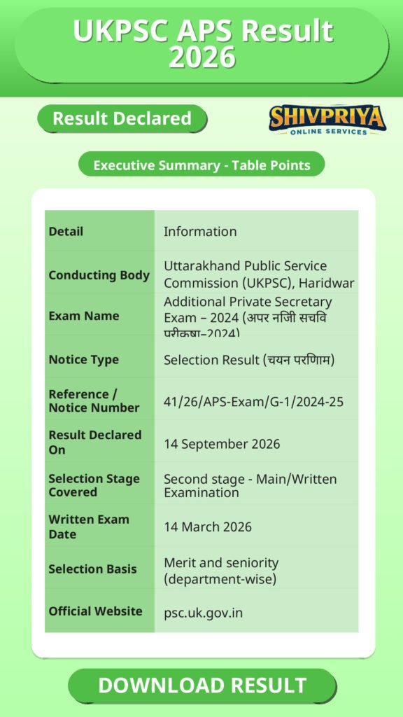 UKPSC APS Result 2026