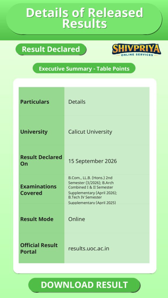 Details of Released Results
