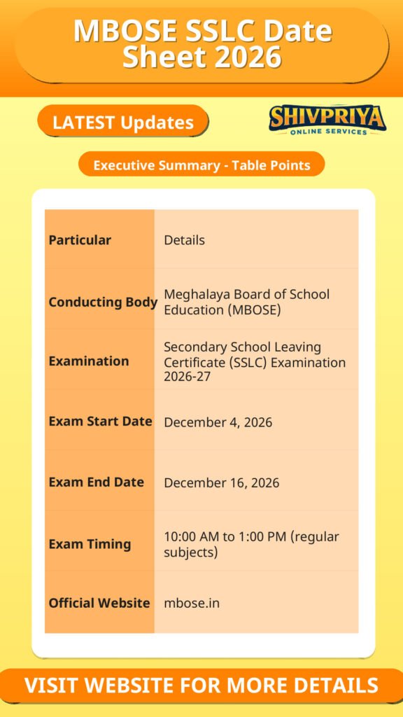 MBOSE SSLC Date Sheet 2026