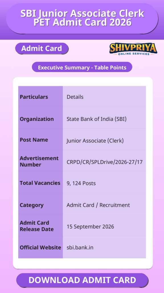 SBI Junior Associate Clerk PET Admit Card 2026