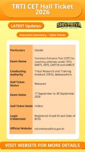TRTI CET Hall Ticket 2026