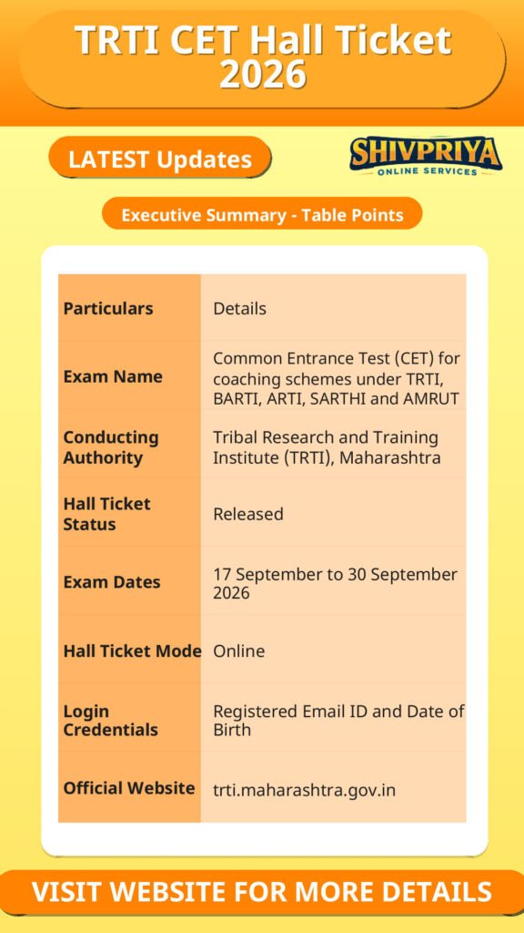 TRTI CET Hall Ticket 2026
