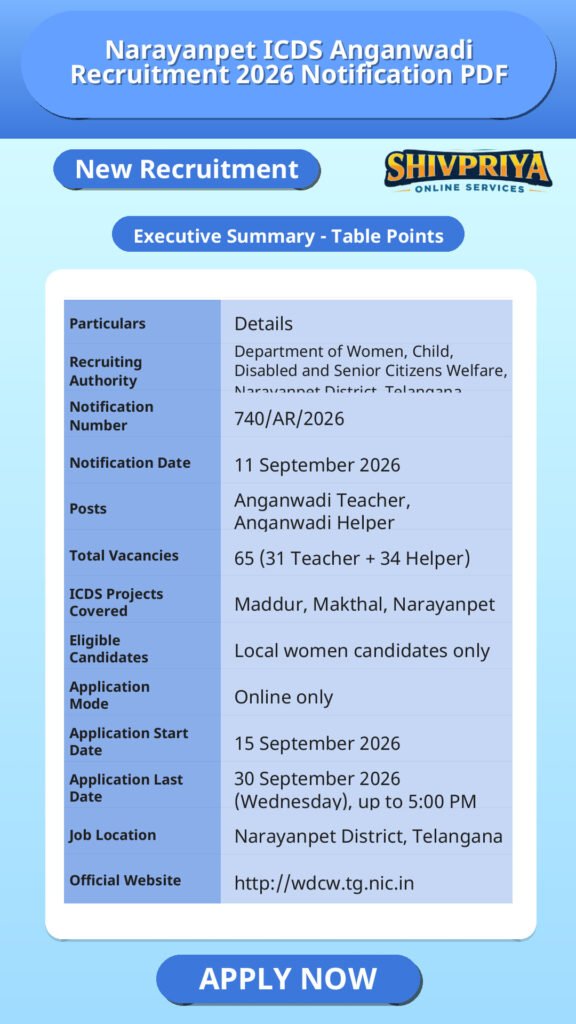 Narayanpet ICDS Anganwadi Recruitment 2026 Notification PDF
