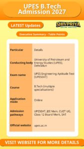 UPES B.Tech Admission 2027