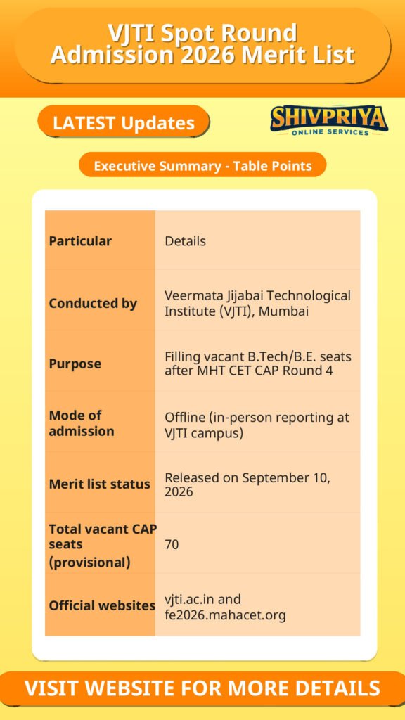 VJTI Spot Round Admission 2026 Merit List